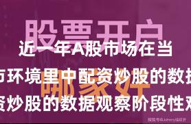 近一年A股市场在当前震荡市环境里中配资炒股的数据观察阶段性观