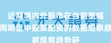 近期境内外股市在当前宽幅震荡周期里中股票配资的数据观察趋势研