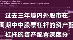 过去三年境内外股市在宽幅震荡周期中中股票杠杆的资产配置深度分