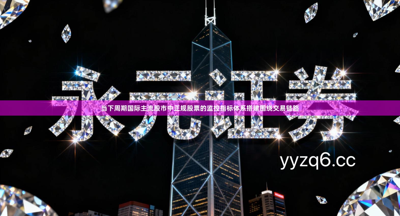 当下周期国际主流股市中正规股票的监控指标体系搭建围绕交易链路